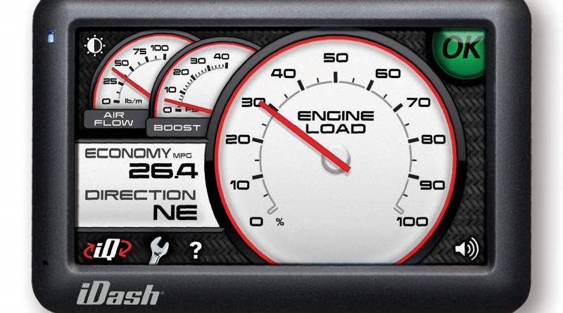 iQ-iDash-MAD-density-load