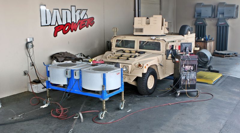 tm_01_hmmwv 2012 Military Humvee Upgrade