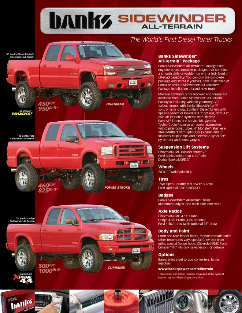 2005 Banks Sidewinder All Terrain Trucks Ad