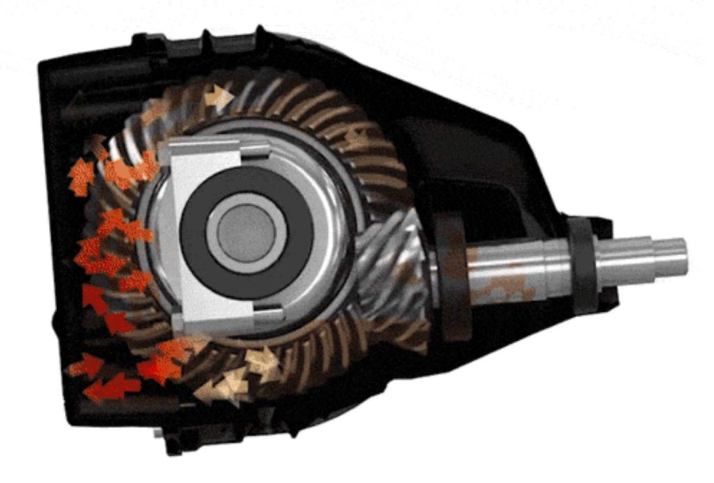 Flat-back diff covers do not consistently distribute the lubricant.