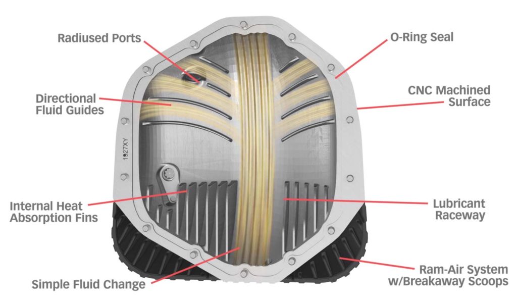 The Banks Ram-Air Diff Cover is just one of the ways this Duramax is getting more power.