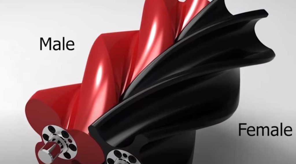 Illustration showing how the Whipple screw-style supercharger works.