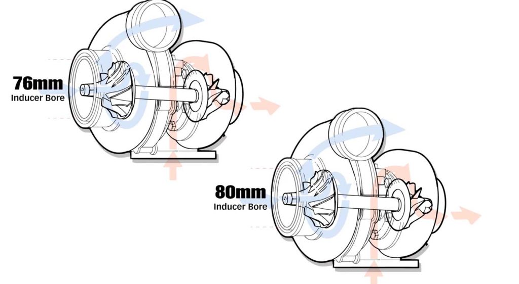 Gale explains the difference between the Precision 8075 and the Precision 8085