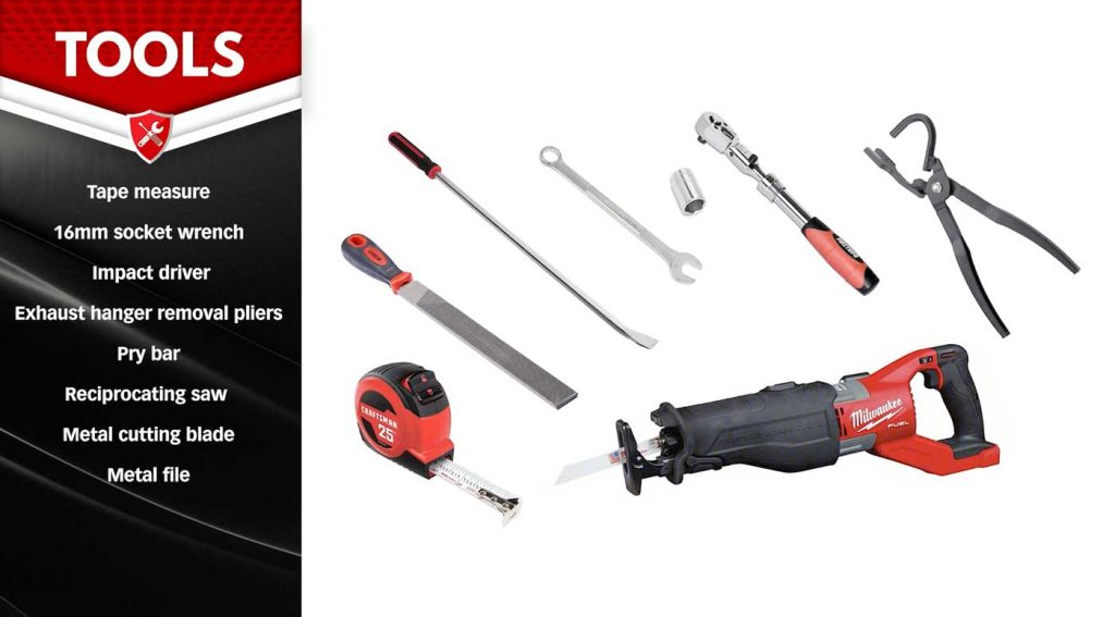 List of tools required to install the Monster Exhaust