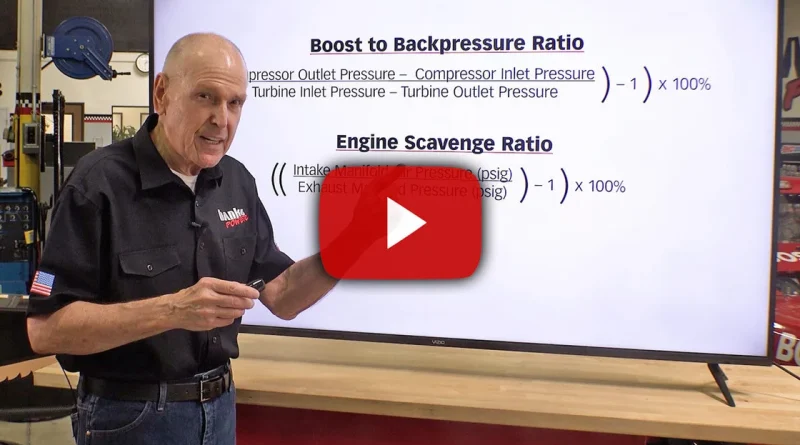 Boost-to-backpressure-play.jpg-1 Boost-to-backpressure-play.jpg-1