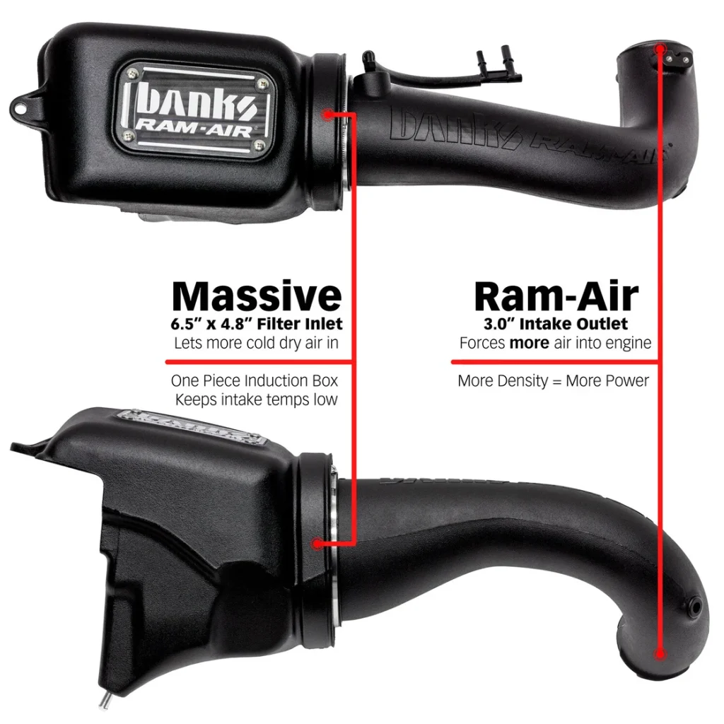 A Banks Ram-Air Intake system installed on a Jeep Wrangler 2.0L turbo engine.