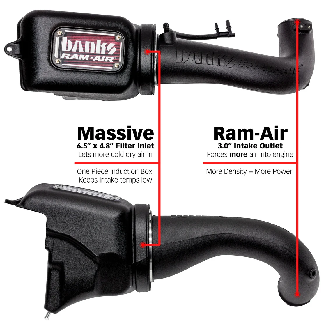 Banks high-performance intake system for 2.0L Jeep Wrangler
