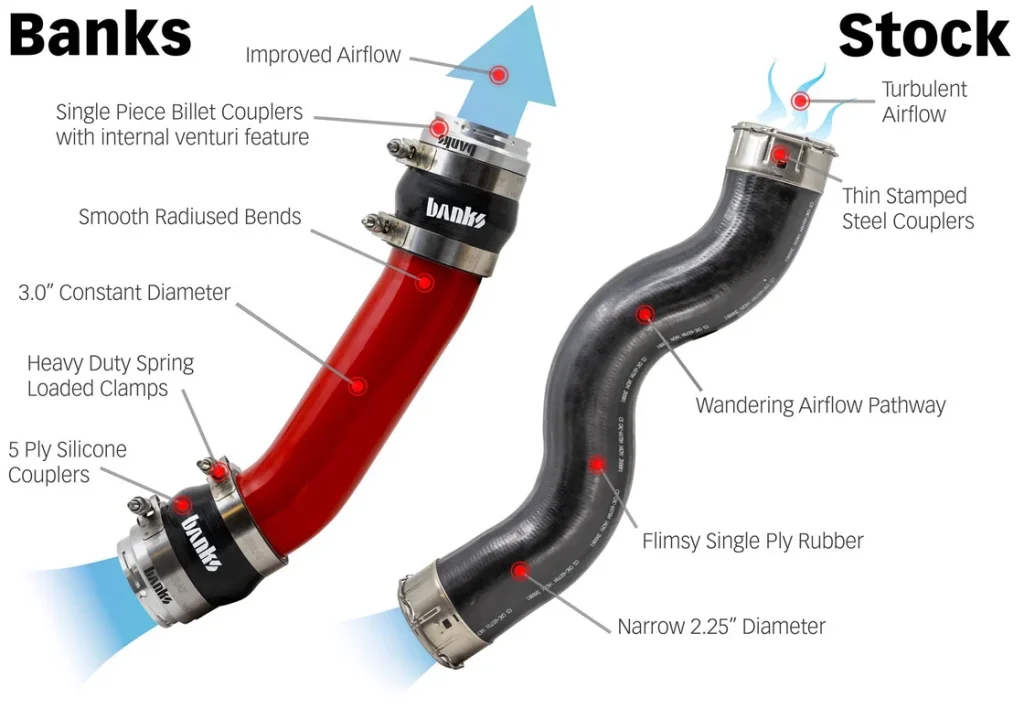 Toyota High-Flow Boost Tubes installed on engine