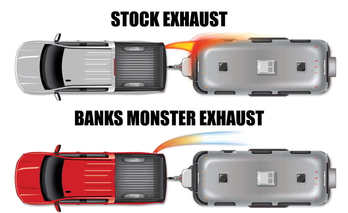 Exhaust-Heat-Tim-Illustration