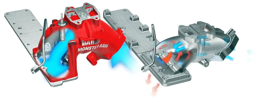 CFD airflow simulation comparing smooth laminar air streams in the Banks Monster-Ram versus turbulent restricted stock Cummins intake